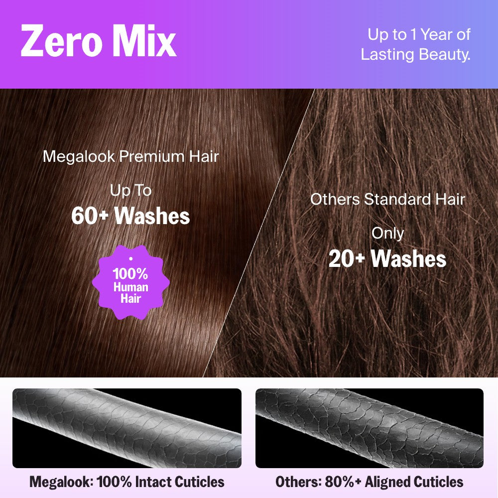  Wig Dark Brown Glueless Hair Wigs Seamless Fit All Skins