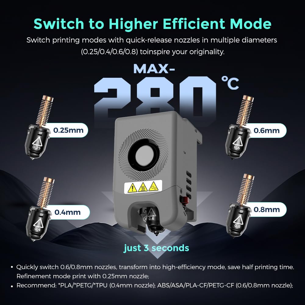 FLASHFORGE AD5M Pro 3D Printer, 600mm/s, Auto Calibration
