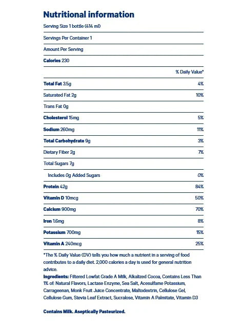 Core Power Elite Workout Recovery Drink