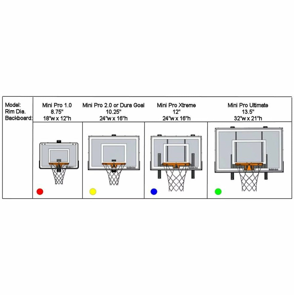 Mini Pro Xtreme Indoor Wall Mounted Basketball Hoop - Polycarbonate Backboard, Steel Frame, Sports Equipment